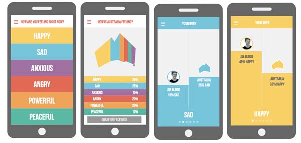 HowIsAusFeeling1