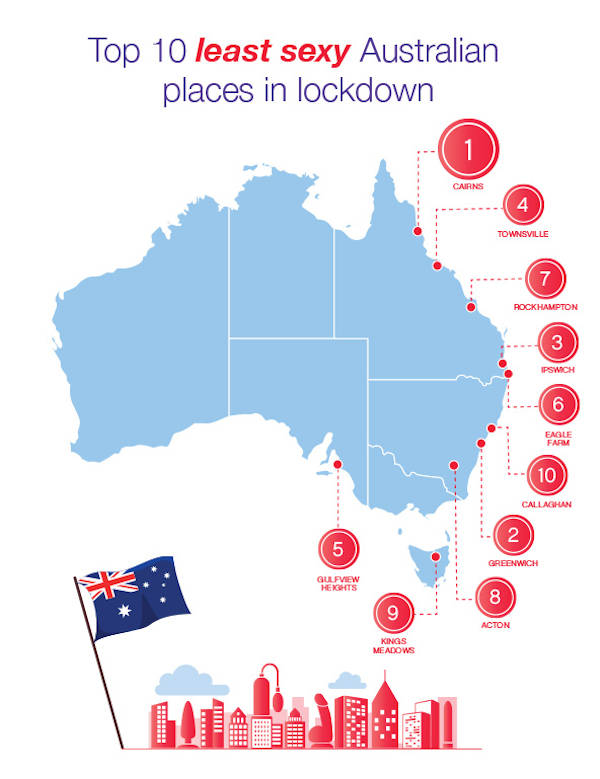 Lovehoney Sex Map 2020.2