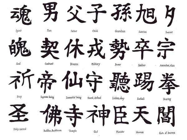 Chinese Signs