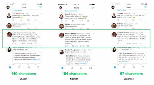 Twitter 140 Characters